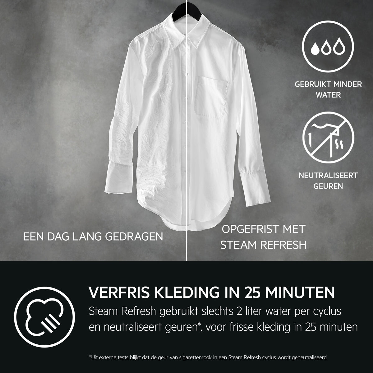 AEG Serie 8000 LR8KOBLENZ wasmachine Voorlader 10 kg 1600 RPM Wit
