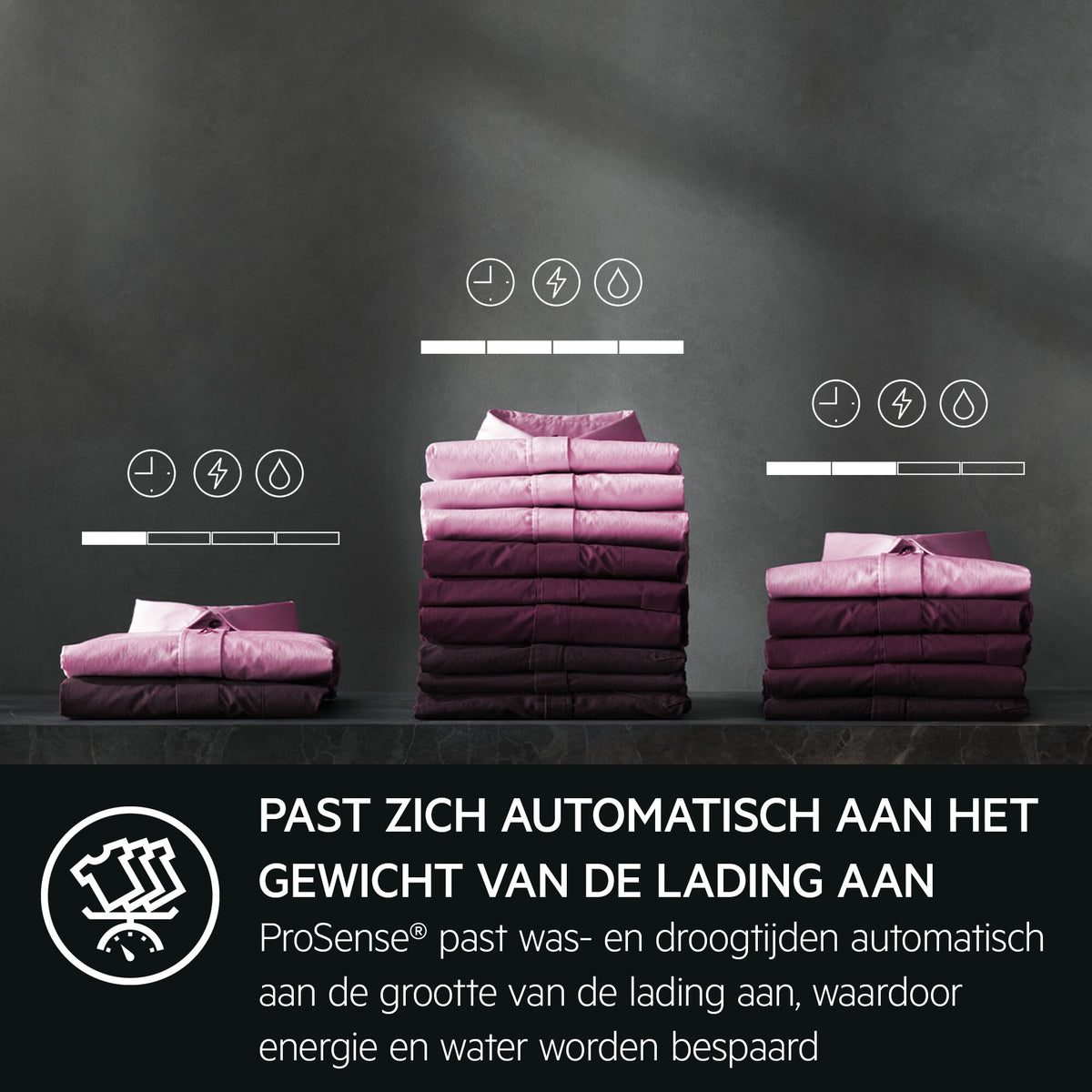 AEG Series 9000 LWR9706C8 Was-droogcombinatie Vrijstaand Voorlader Wit