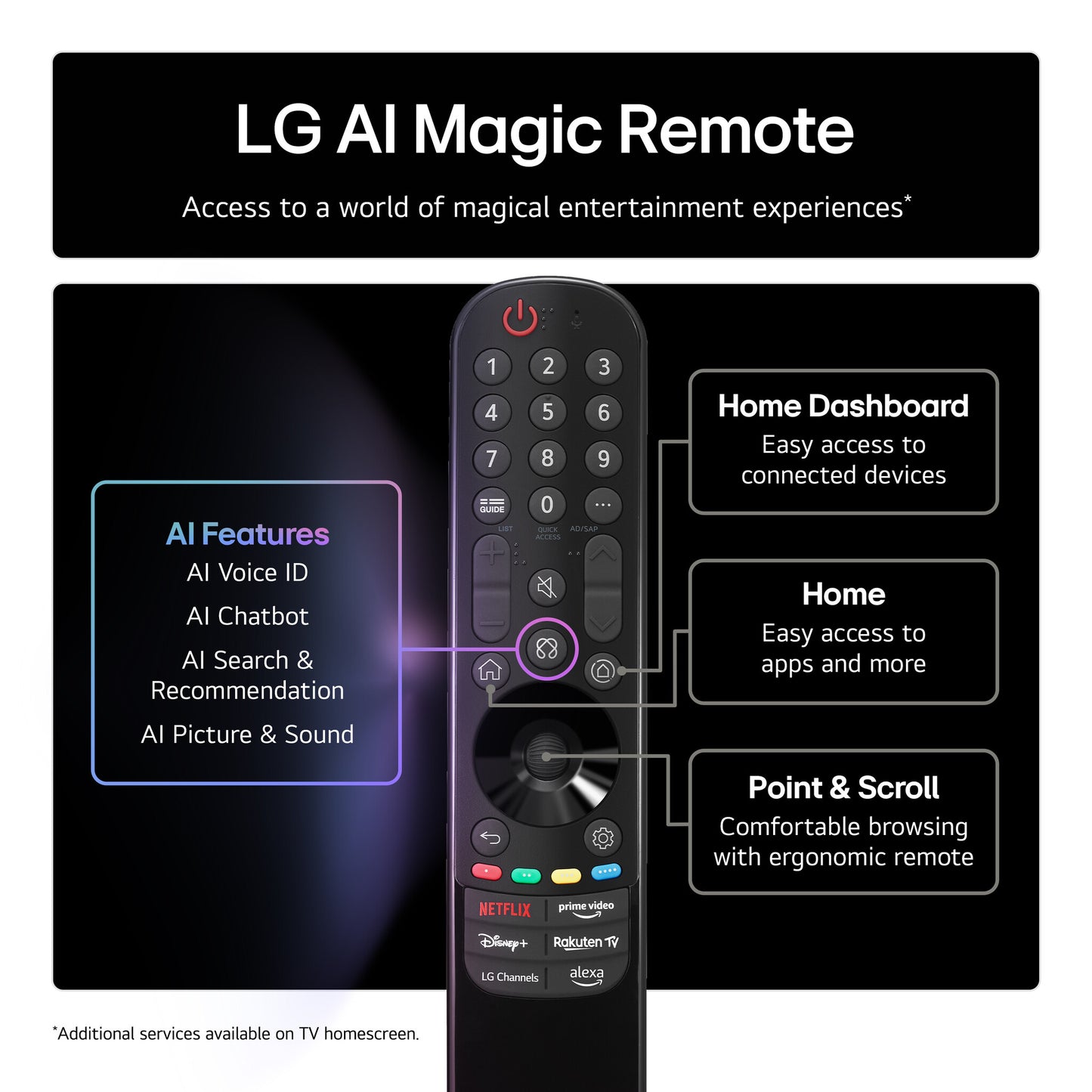 LG OLED evo AI OLED77M59LA.AEK 195,6 cm (77") 4K Ultra HD Smart TV Wifi Metallic