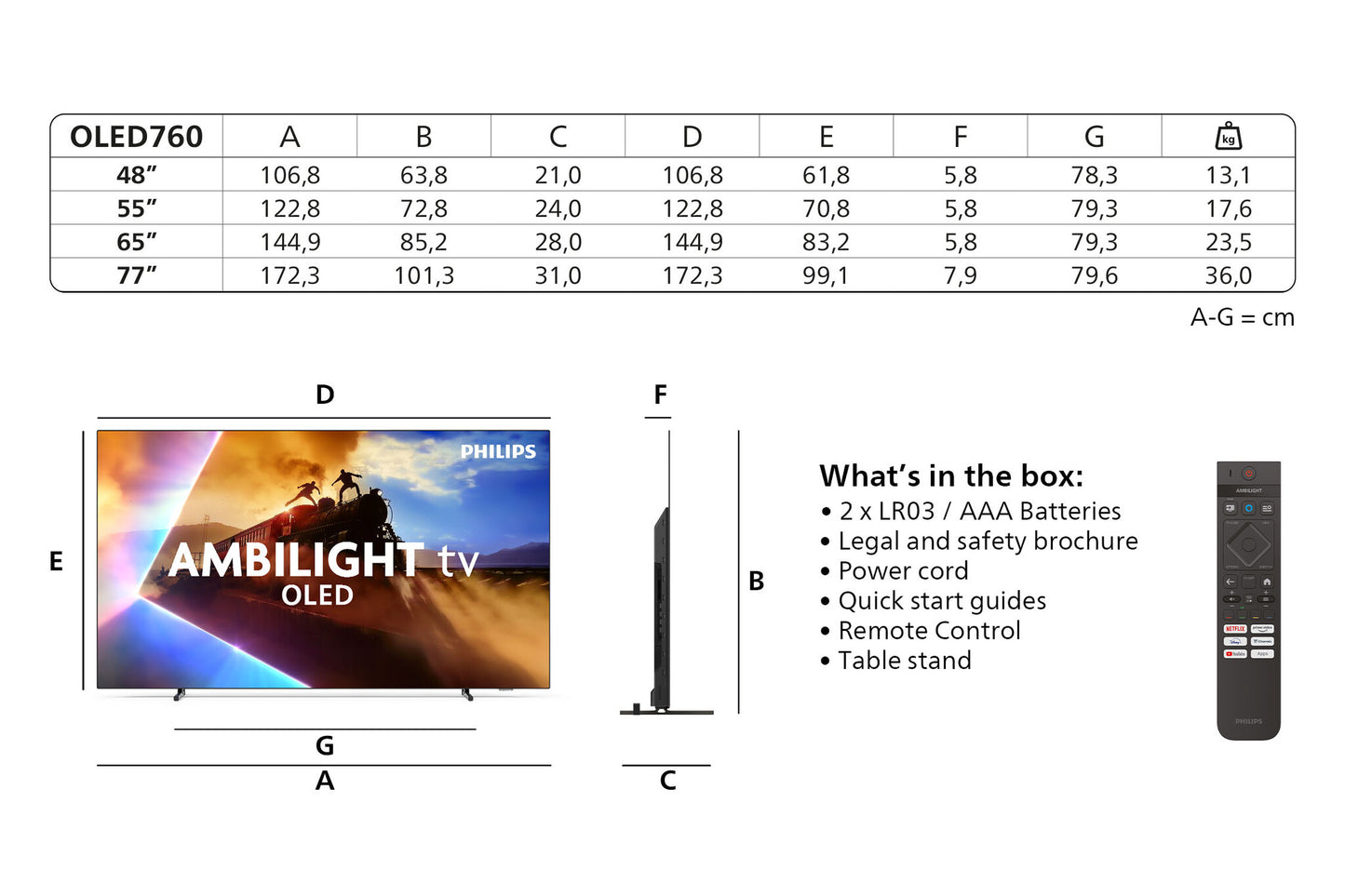 Philips 65OLED76012 165,1 cm (65") 4K Ultra HD Smart TV Wifi Zwart