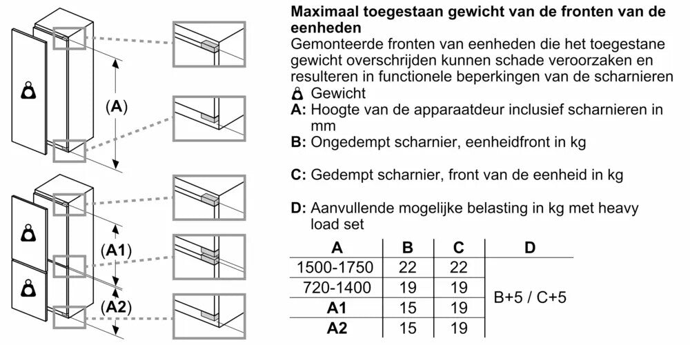 Siemens iQ500 KI96NADC0 koel-vriescombinatie Ingebouwd 290 l