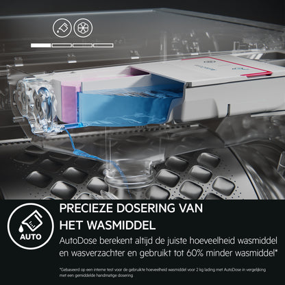 AEG Serie 8000 LR8KOBLENZ wasmachine Voorlader 10 kg 1600 RPM Wit