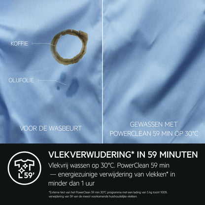 AEG Serie 8000 LR8KOBLENZ wasmachine Voorlader 10 kg 1600 RPM Wit