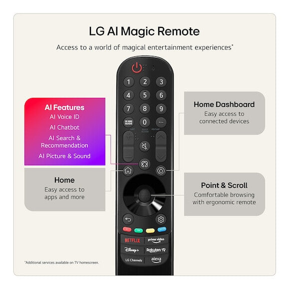 LG 43QNED87B6A tv 109,2 cm (43") 4K Ultra HD Smart TV Wifi Zwart
