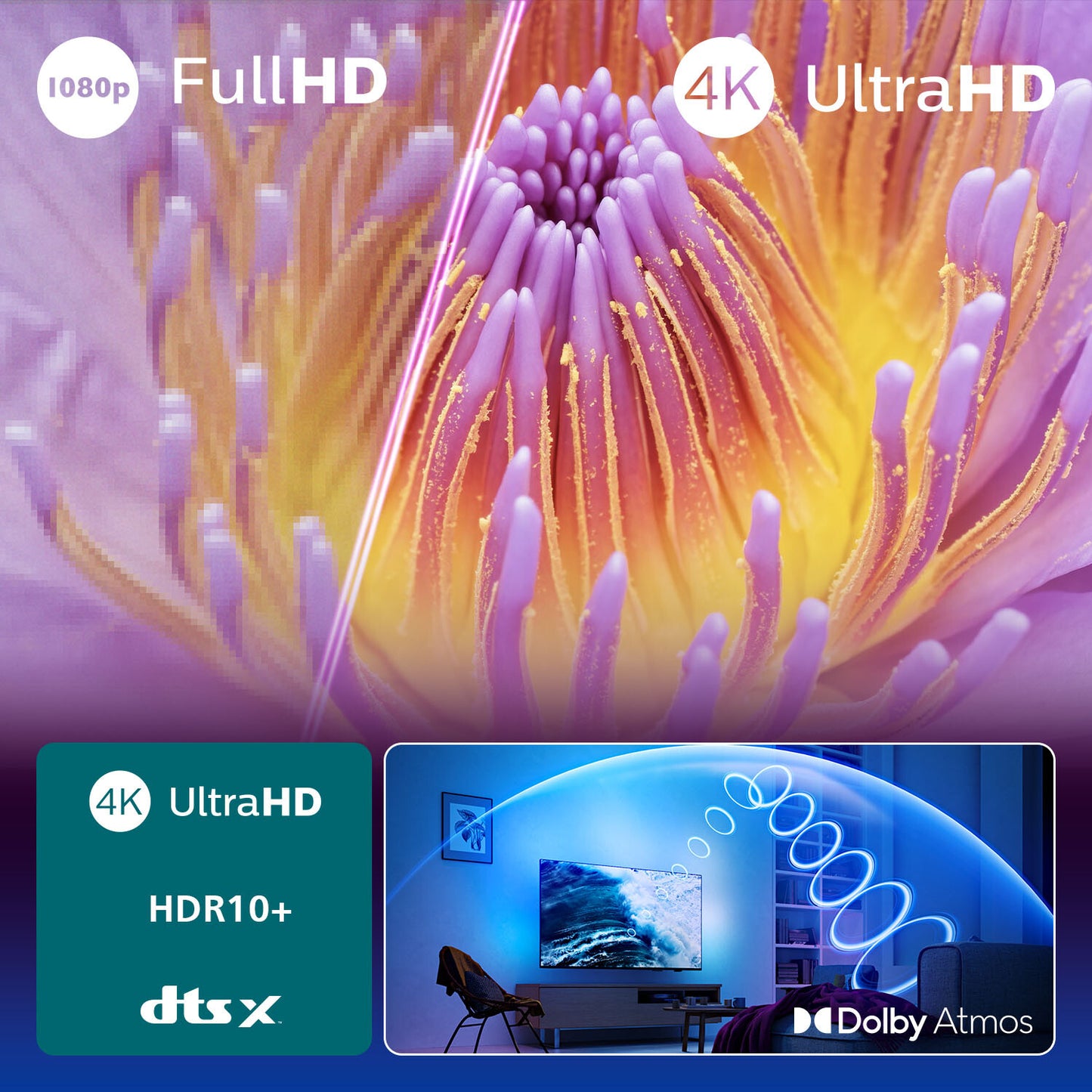 Philips 8500 series 65PUS8500/12 tv 165,1 cm (65") 4K Ultra HD Smart TV Wifi Zwart