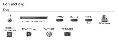 Philips 40PQS6901/12 tv 101,6 cm (40") Full HD Smart TV Wifi Zwart