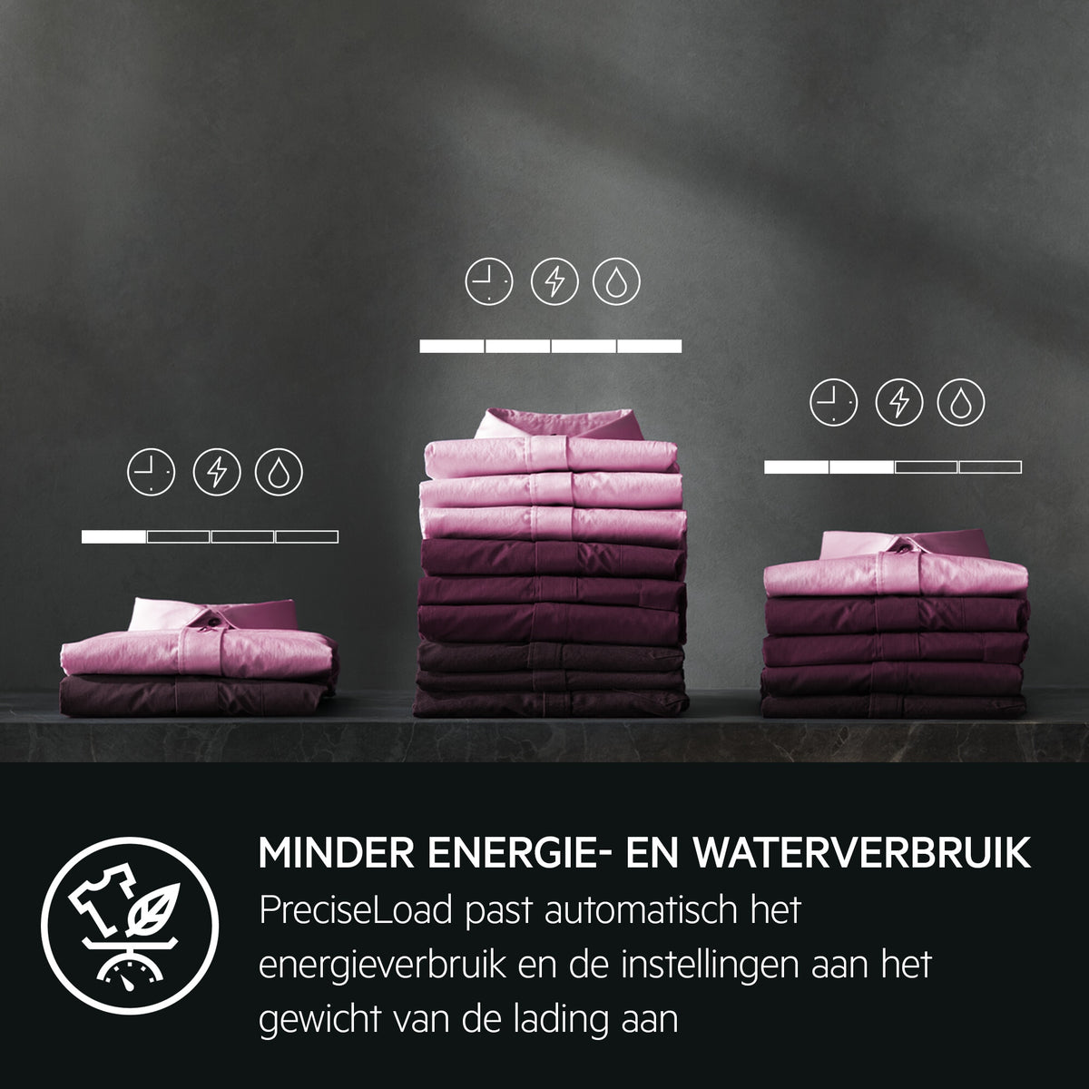 AEG Series 7000 LWR739X64 Was-droogcombinatie Ingebouwd Voorlader Wit