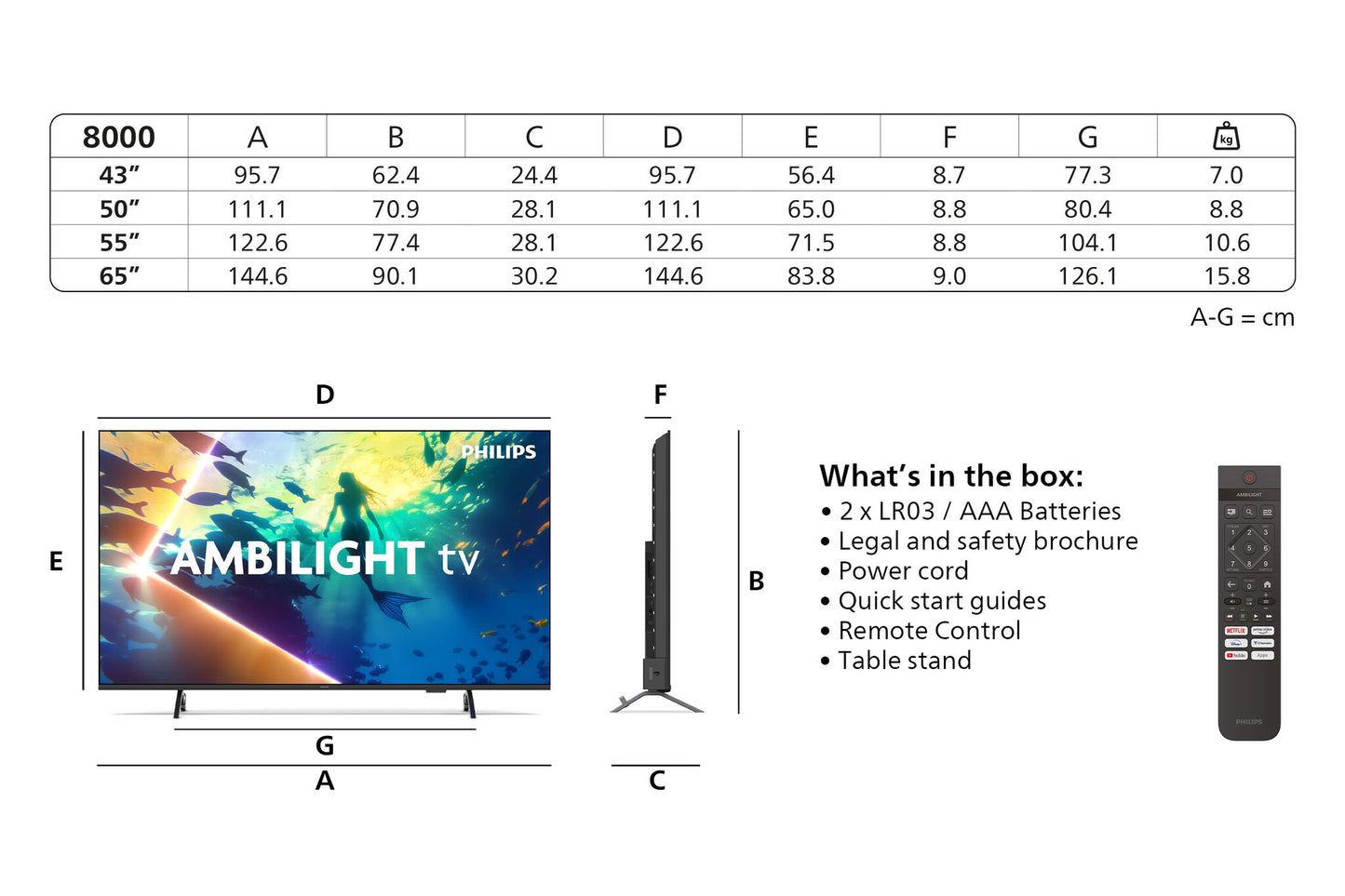 Philips 8500 series 65PUS8500/12 tv 165,1 cm (65") 4K Ultra HD Smart TV Wifi Zwart