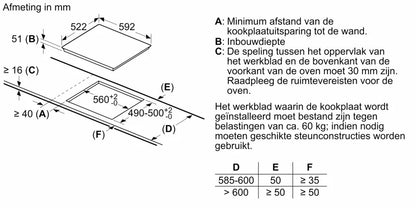 Bosch Serie 4 PIE63KBB5E kookplaat Zwart Aanrecht 60 cm Inductiekookplaat zones 4 zone(s)