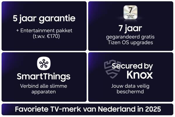 Samsung The Frame Pro F-QE85LS03HWUX tv 2,16 m (85") 4K Ultra HD Smart TV Wifi Zwart